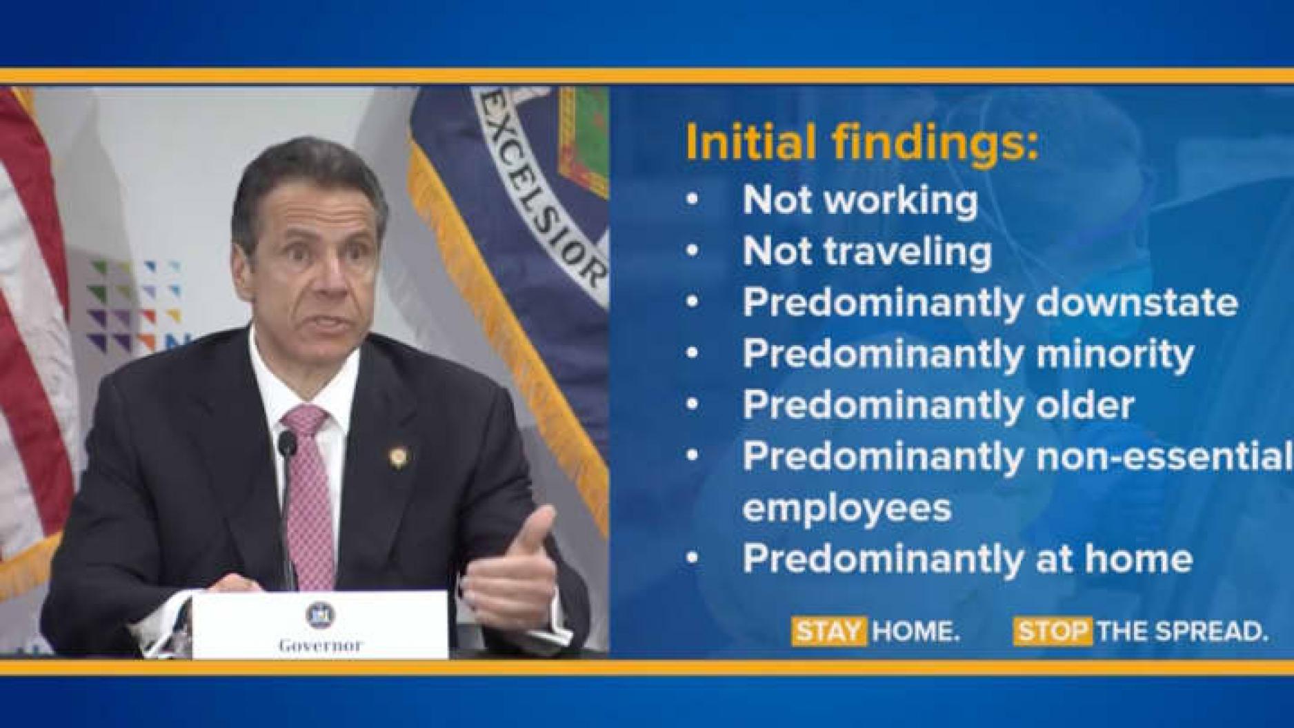 Governor Cuomo details initial findings from the coronavirus pandemic during a press briefing on May 6th, 2020.